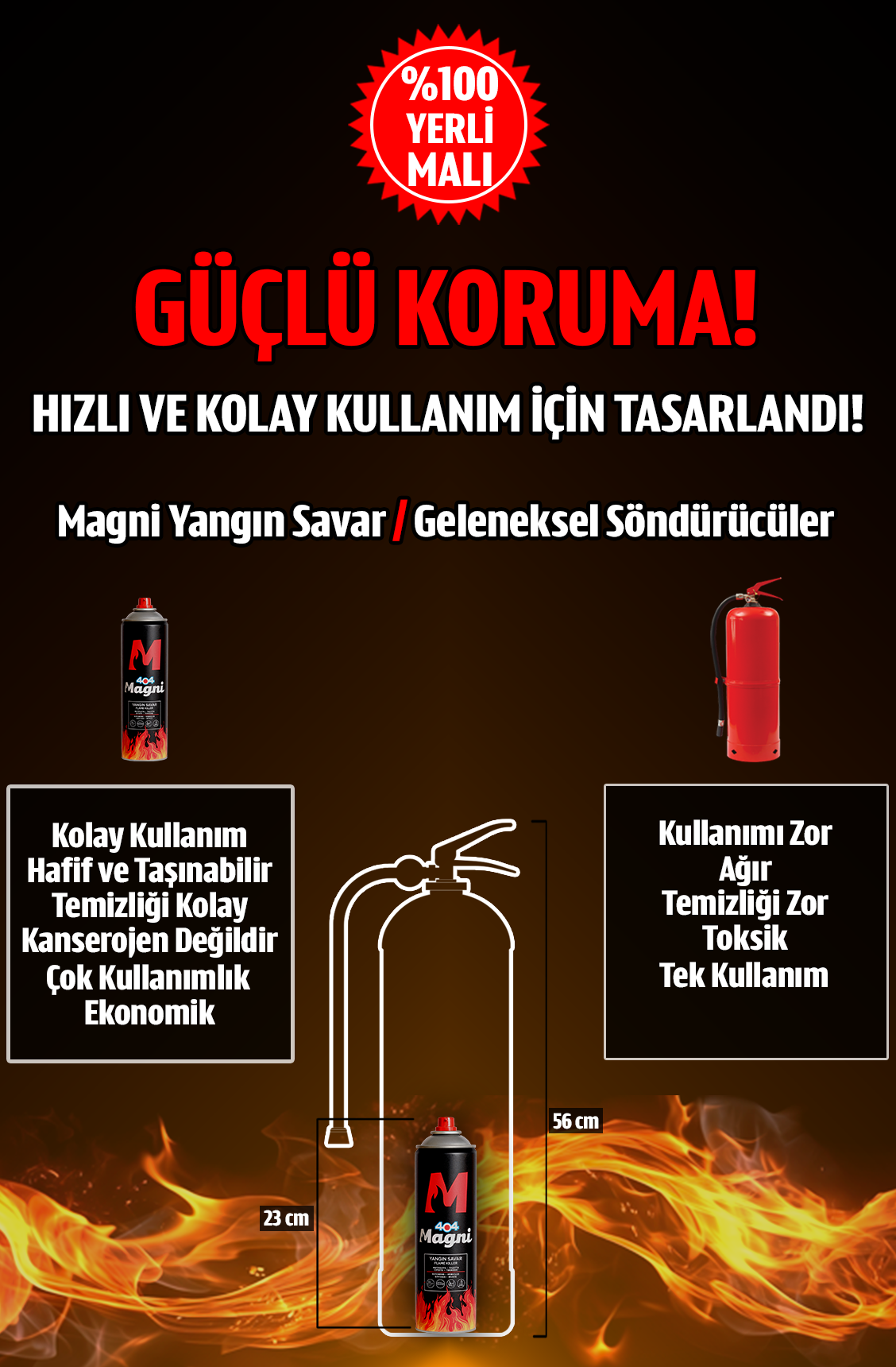 Yangın Söndürücü Sprey 500 ml