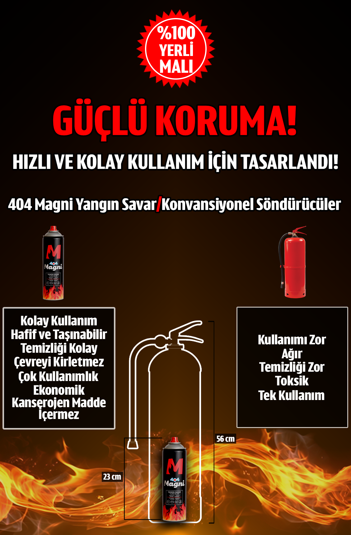 404 Magni Yangın Söndürücü Sprey 500 ml